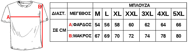7095 CORS.png